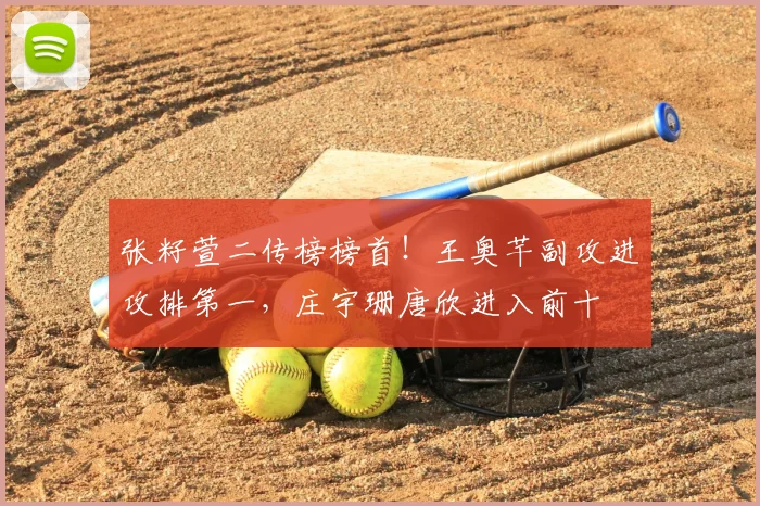 张籽萱二传榜榜首!王奥芊副攻进攻排第一,庄宇珊唐欣进入前十